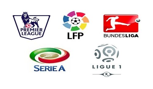 中国数字经 中国数字经